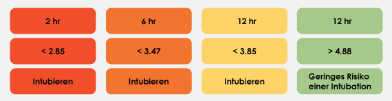 Rox Table De Eakin Healthcare