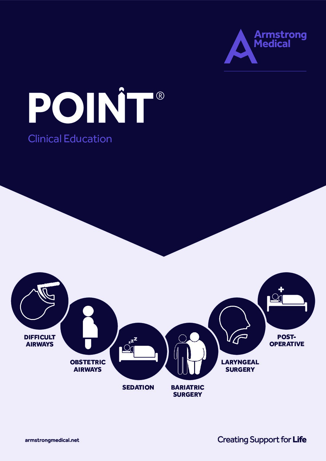 POINT Clinical Education booklet v5 pdf Eakin Healthcare