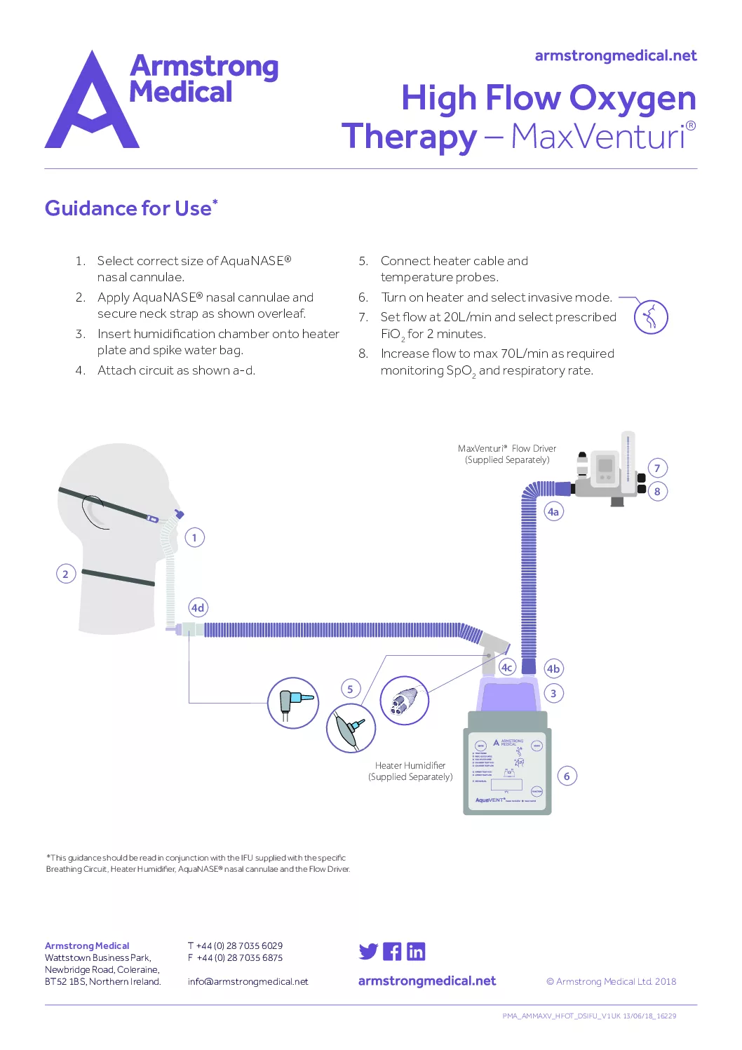 AM HFOT MaxVenturi GFU v1 UK 130618 16229 v1 pdf Eakin Healthcare
