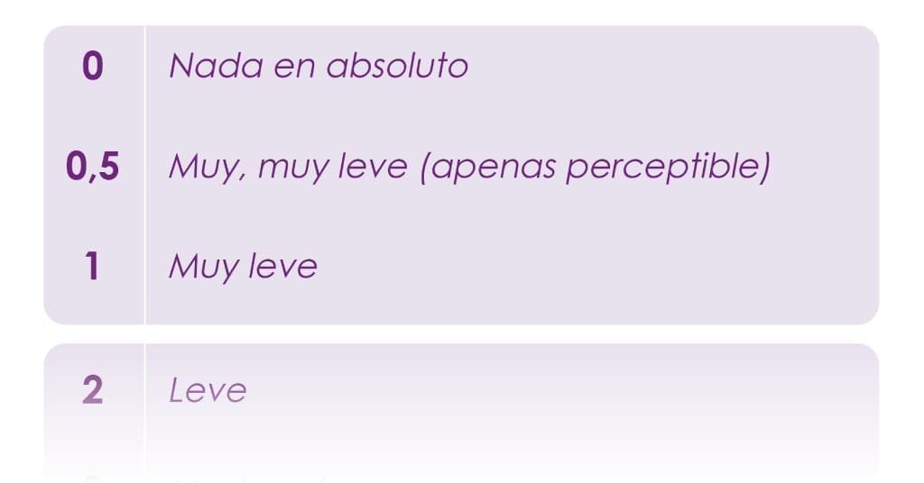 INSPIRE Monitoring in HFOT ES Eakin Healthcare