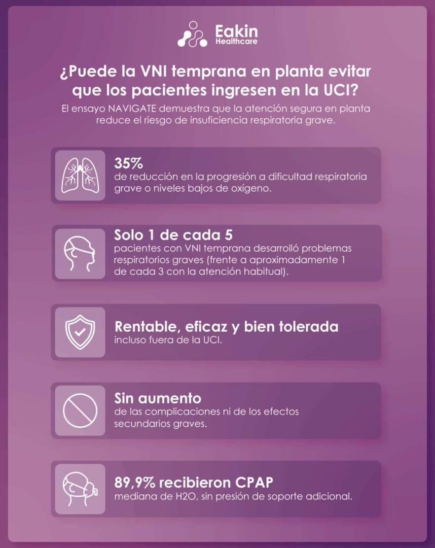 NAVIGATE Trial Portrait ES scaled Eakin Healthcare