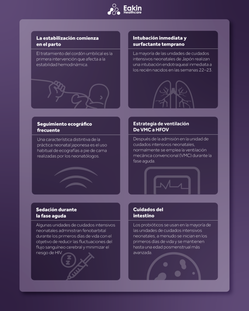 Cuidados para los recien nacidos periviables entre las semanas 22 y 23 de gestacion portrait Eakin Healthcare