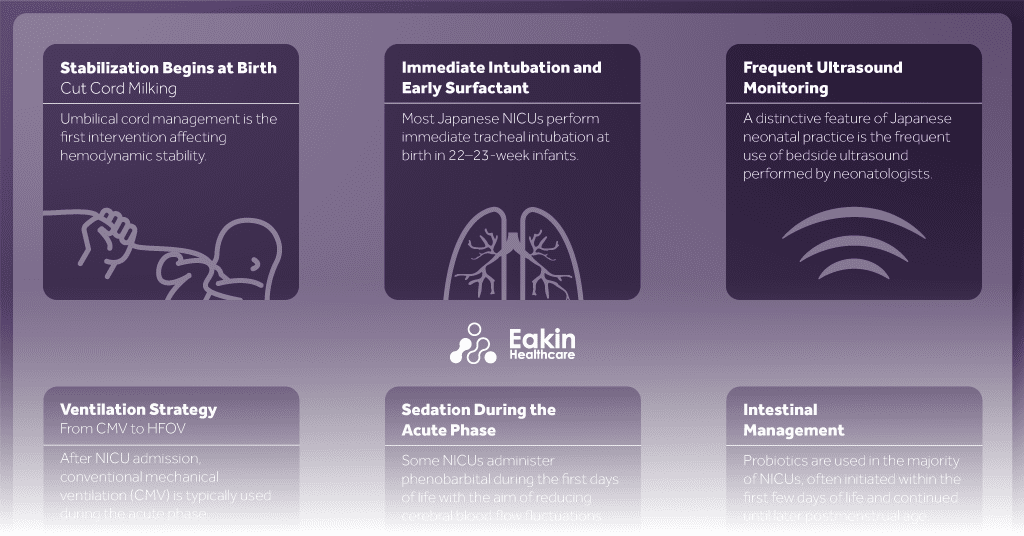 Management of Periviable Blog Eakin Healthcare