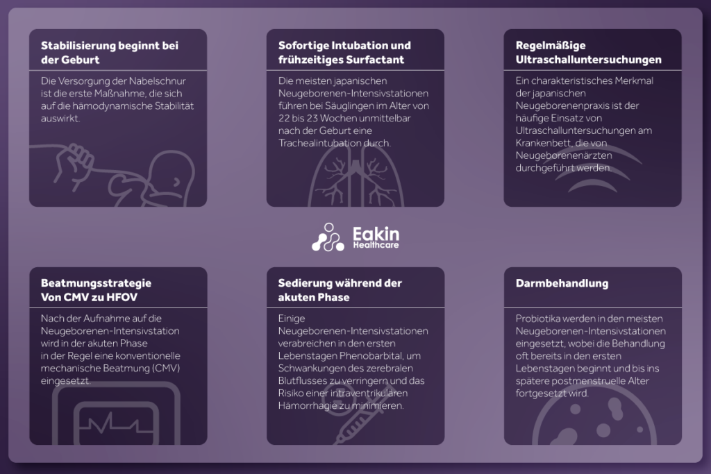 Management of Periviable Infants DE Landscape Eakin Healthcare