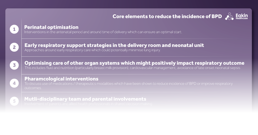 Can Delivery Room CPAP Reduce the Rate of BPD in Preterm Infants Eakin Healthcare